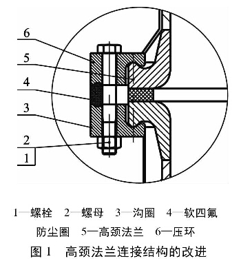 圖1  高頸法蘭連接結(jié)構(gòu)的改進(jìn)